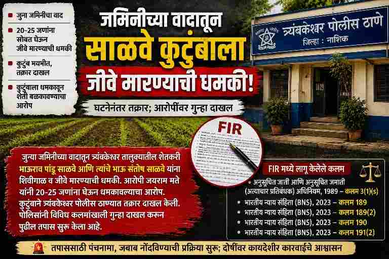 जमिनीच्या वादातून साळवे कुटुंबाला जीवे मारण्याची धमकी; दुडगावात खळबळ, त्र्यंबक पोलिसांत गुन्हा दाखल