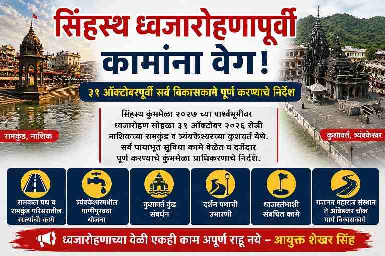 सिंहस्थ ध्वजारोहणापूर्वी कामांना वेग! ३१ ऑक्टोबरपूर्वी सर्व विकासकामे पूर्ण करण्याचे कुंभमेळा प्राधिकरणाचे निर्देश